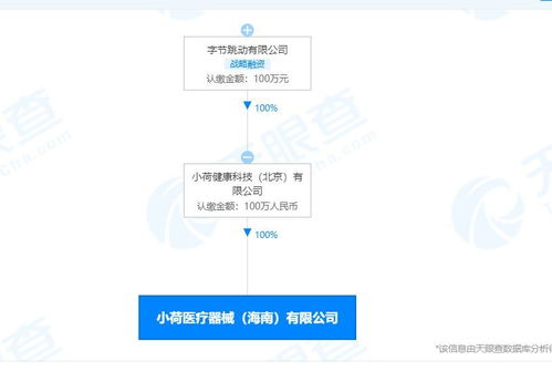 人工智能應用軟件開發 機遇、挑戰與未來趨勢